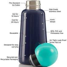 Skittle Bottle Mini 300 ml -Indigo & Turquoise