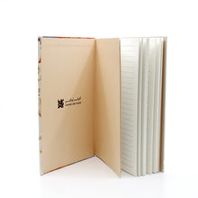 Fabric Notebook - Planisphere Planisphere by Vesconte Maggiolo
